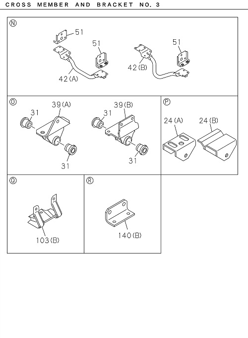 Partial Engine